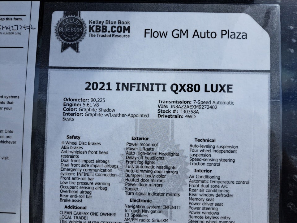 2021 INFINITI QX80 LUXE AWD
