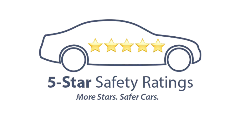NHTSA 5-Star Safety Ratings | Flow Mazda of Charlottesville in Charlottesville VA