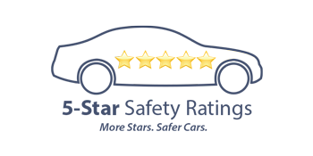 5 Star Safety Rating | Flow Mazda of Charlottesville in Charlottesville VA