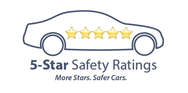 5-Star Safety Ratings More Stars. Safer Cars. | Flow Mazda of Charlottesville in Charlottesville VA